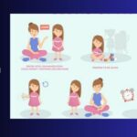 Signs of Autism In Toddlers