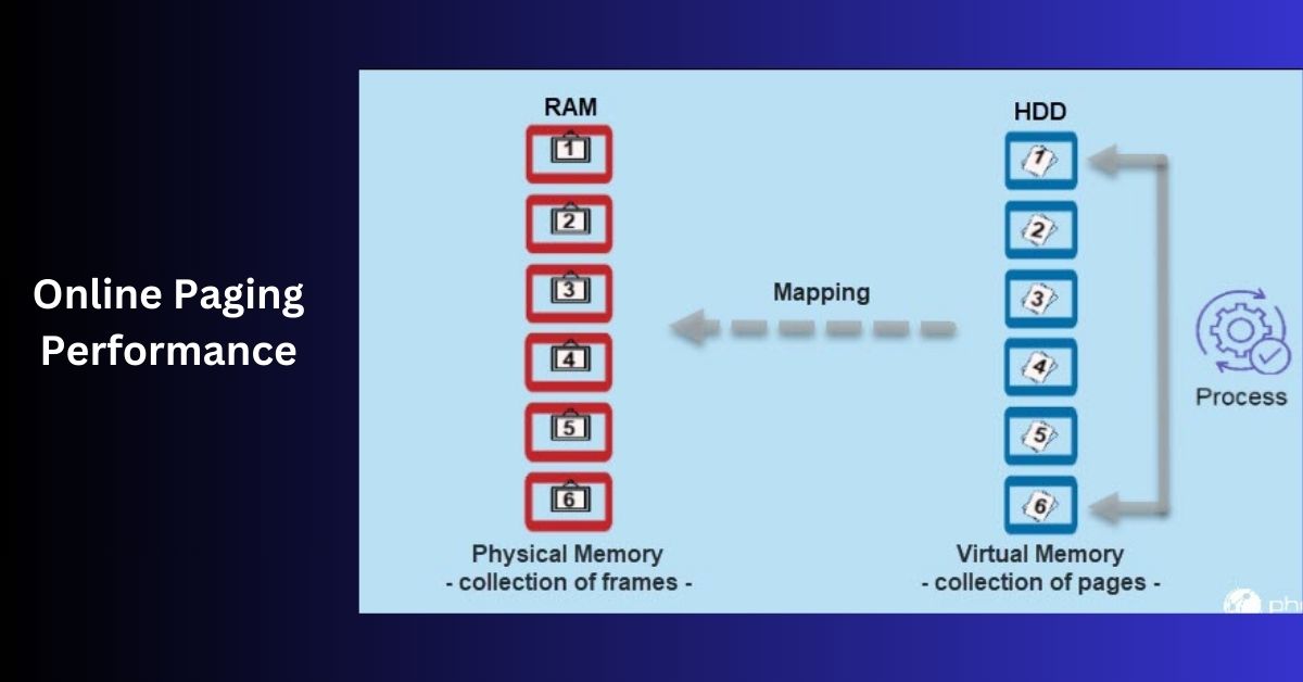 Online Paging Performance