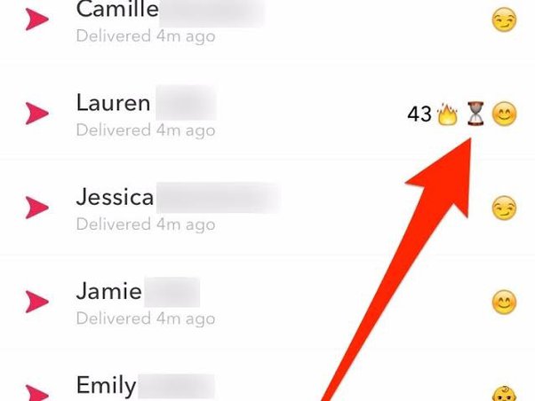 Understanding Snap Streak Loss 