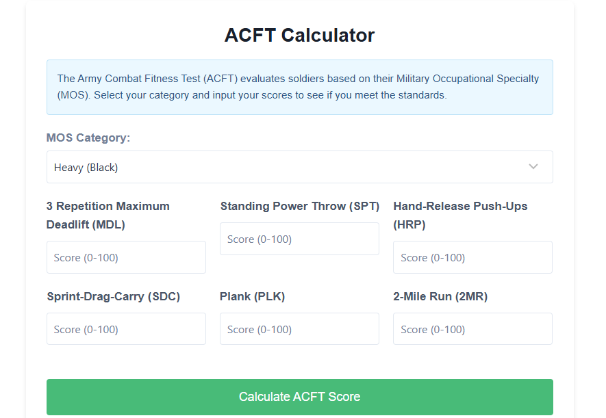 How To Use The Acft Calculator