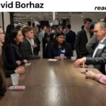 David Borhaz